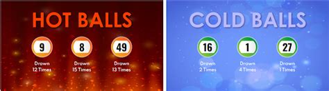 lucky 7 hot and cold numbers|7/49 Hot & Cold Numbers .